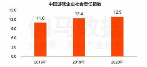 不出款说审核 去菲律宾搞告他~追回一步解决